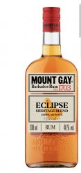 MOUNT GAY RUM